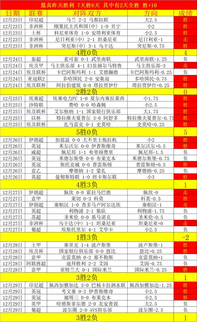 尤文图斯猎,将行动升级,锁定热那亚,乐鱼体育平台,乐鱼体育官方网站,乐鱼体育登录入口,乐鱼体育app下载