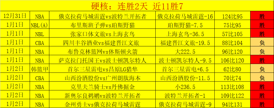 荷甲焦点战,海伦芬激战,费耶诺德,乐鱼体育平台,乐鱼体育官方网站,乐鱼体育登录入口,乐鱼体育app下载