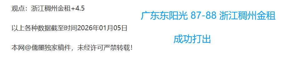 乐鱼体育,资讯,乐鱼体育平台,乐鱼体育平台,乐鱼体育官方网站,乐鱼体育登录入口,乐鱼体育app下载