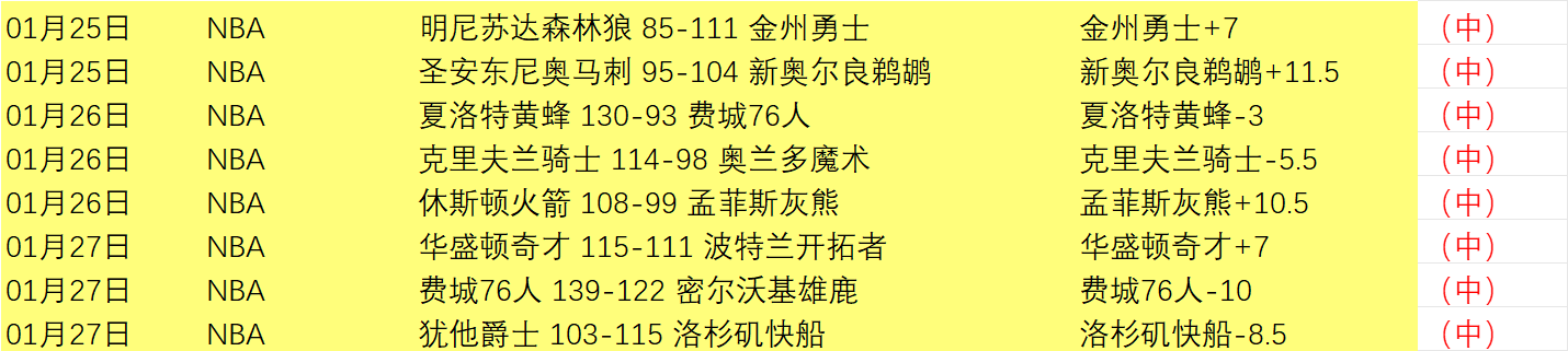 中国男足以,日客场迎战,泰国开启世,乐鱼体育平台,乐鱼体育官方网站,乐鱼体育登录入口,乐鱼体育app下载