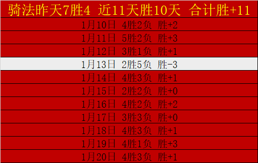 巅峰对决,实力对决,本菲卡迎战,乐鱼体育平台,乐鱼体育官方网站,乐鱼体育登录入口,乐鱼体育app下载