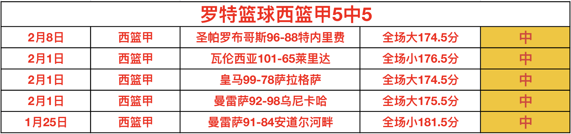 吉尔莫,麦克托米奈,外貌抢眼,乐鱼体育平台,乐鱼体育官方网站,乐鱼体育登录入口,乐鱼体育app下载