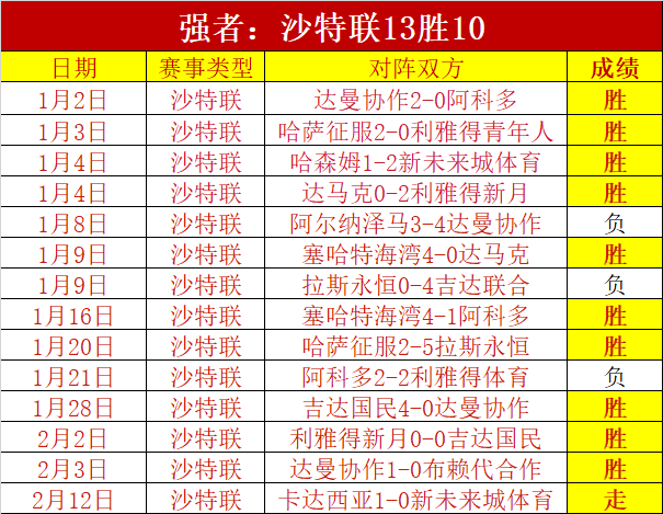 大乐透期号,专家推荐,十星皇牌解,乐鱼体育平台,乐鱼体育官方网站,乐鱼体育登录入口,乐鱼体育app下载