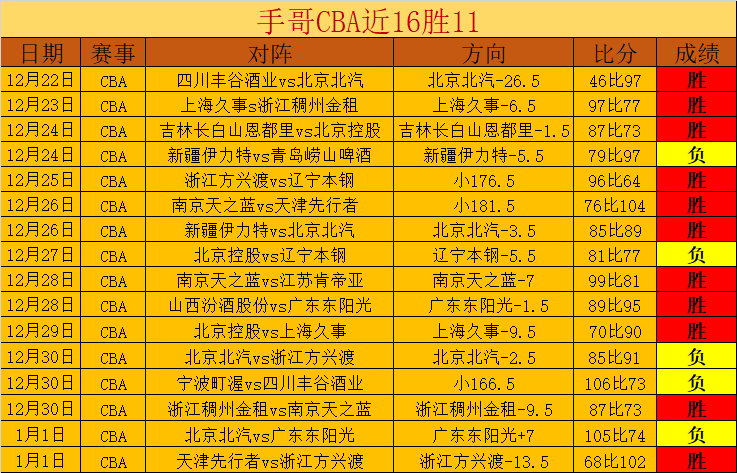 巅峰对决,哈森姆,达马克,乐鱼体育平台,乐鱼体育官方网站,乐鱼体育登录入口,乐鱼体育app下载