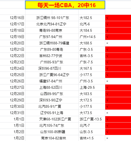 大乐透期号,专家质合分,析推荐,乐鱼体育平台,乐鱼体育官方网站,乐鱼体育登录入口,乐鱼体育app下载