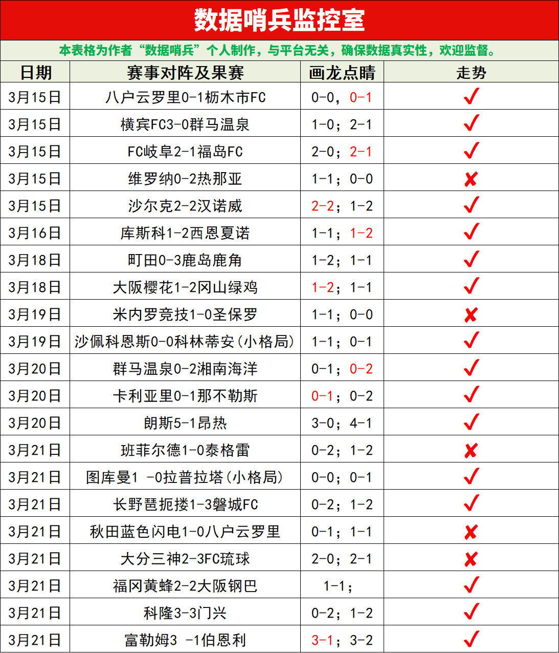 大乐透期号,专家推荐,斯拉维亚数,乐鱼体育平台,乐鱼体育官方网站,乐鱼体育登录入口,乐鱼体育app下载