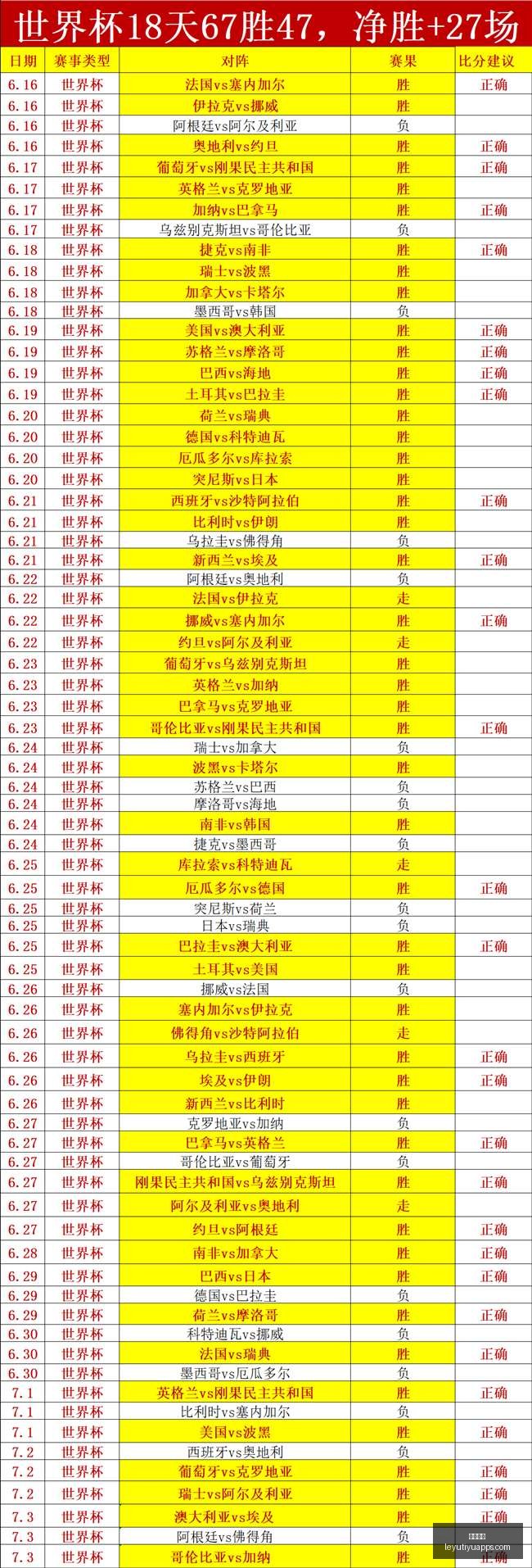 乐鱼体育乐,鱼体育官网,数据冲到,乐鱼体育官网,乐鱼体育App,乐鱼体育直播,乐鱼体育娱乐,乐鱼体育平台
