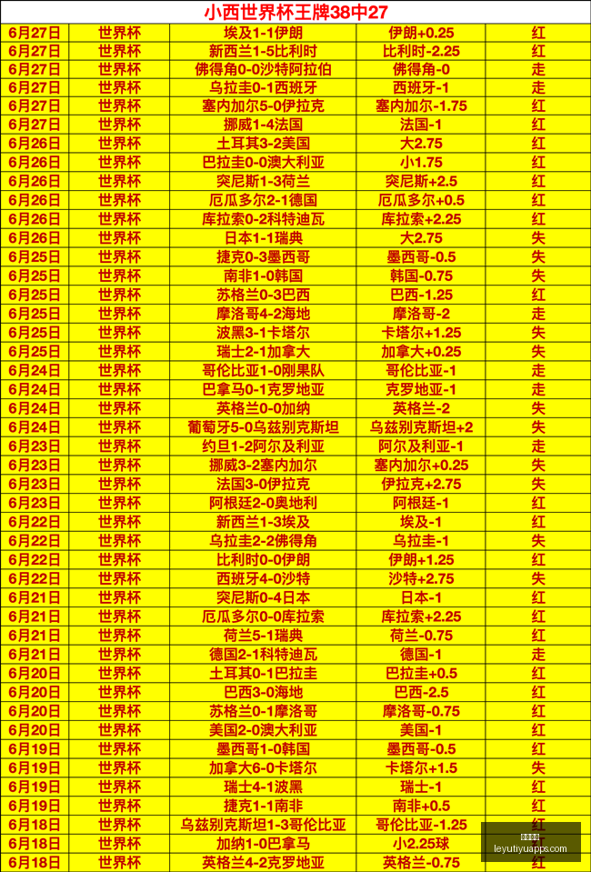 乐鱼体育,乐鱼体育官网,乐鱼体育App,乐鱼体育官网,乐鱼体育App,乐鱼体育直播,乐鱼体育娱乐,乐鱼体育平台