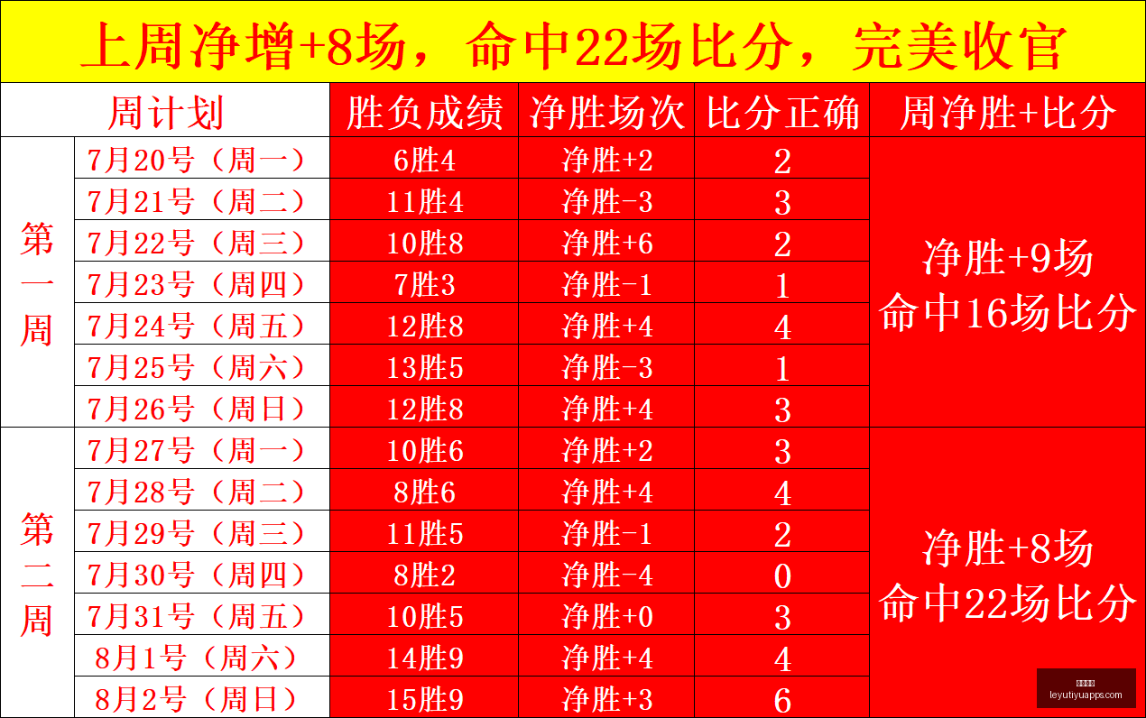 乐鱼体育,乐鱼体育官网,乐鱼体育App,乐鱼体育官网,乐鱼体育App,乐鱼体育直播,乐鱼体育娱乐,乐鱼体育平台
