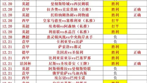 《蓝军急需强力射手加盟，帕尔默加速磨合，战力大增在即！》