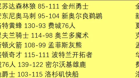 中国男足以11月16日客场迎战泰国开启世预赛首战——北青体育最新消息