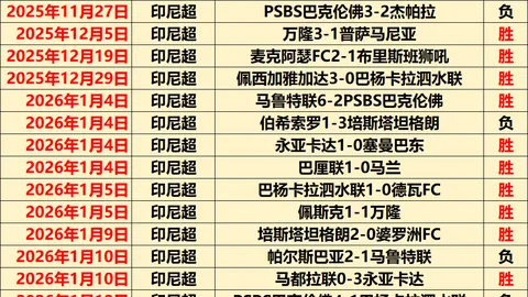 內馬爾機上照引發猜測：巴黎前景未卜，新赛季路在何方？