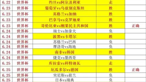 乐鱼体育乐鱼体育官网数据冲到104512引发关注