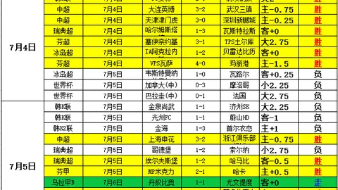 乐鱼体育 102800 7
