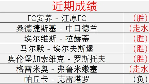 乐鱼体育，乐鱼体育平台， 113903 6